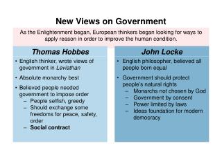 English thinker, wrote views of government in Leviathan Absolute monarchy best