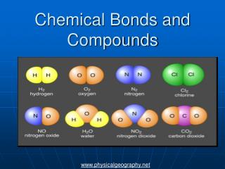 Chemical Bonds and Compounds