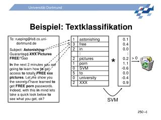 Beispiel: Textklassifikation