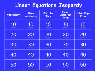 Linear Equations Jeopardy