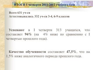 ИТОГИ 1 четверти 2011-2012 учебного года