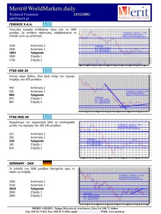 Merit@WorldMarkets.daily Technical Comment 	 	 23/ 12/2002 ank@merit.gr