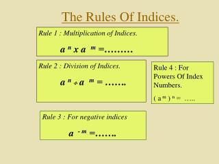 The Rules Of Indices.