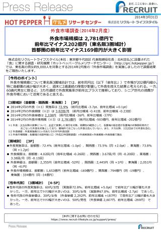 【 本件に関するお問い合わせ先 】 https://recruit-lifestyle.co.jp/support/press /