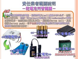 責任業者範圍說明 －乾電池列管範圍－
