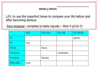 _____________________ Antes y ahora