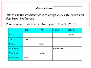 _____________________ Antes y ahora