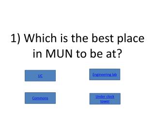 1) Which is the best place in MUN to be at?