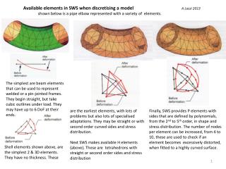 Available elements in SWS when discretising a model 			 A Lozzi 2013