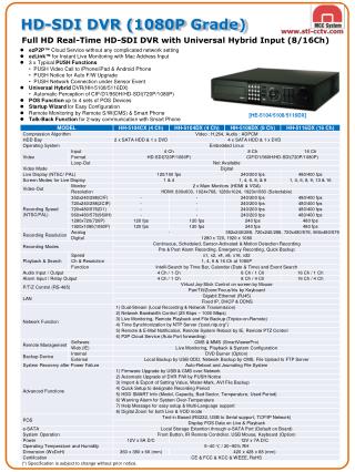 HD-SDI DVR (1080P Grade )