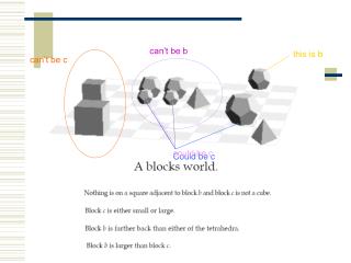 can’t be c