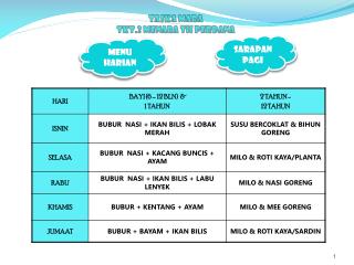 MENU HARIAN