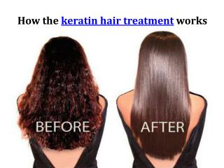 Check out today's keratin hair treatment deals in Dubai