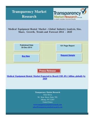 Medical Equipment Rental Market - Global Industry Analysis,