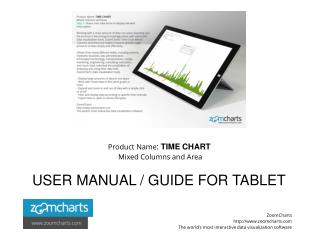 ZoomCharts Time Charts - Mixed - Columns and Area for Tablet