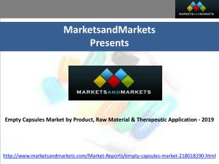 Empty Capsules Market by Product, Raw Material & Thera