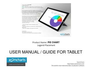 ZoomCharts Pie Chart Legend Placement for Tablet