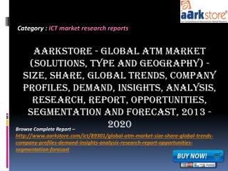 Aarkstore - Global ATM Market
