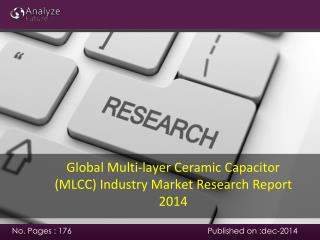 Analyze future : Global Multi-layer Ceramic Capacitor (MLCC)