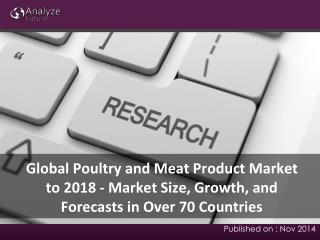 Analyze Future: Global Poultry and Meat Product Market