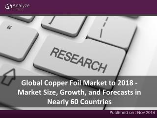 2018 Global Copper Foil Market Analysis & Research Report