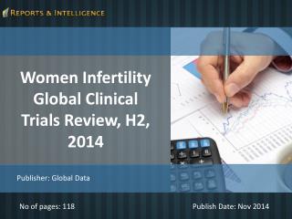 R&I: Women Infertility Global Clinical Trials Review