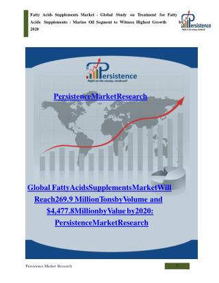 Global Fatty Acids Supplements Market