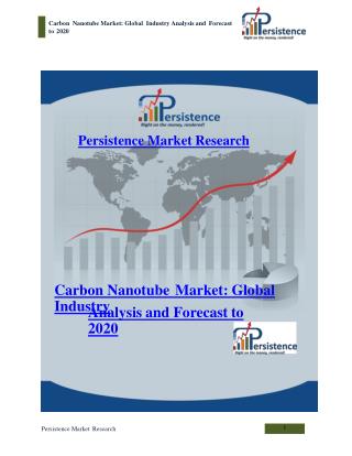 Carbon Nanotube Market: Global Industry Analysis and Forecas