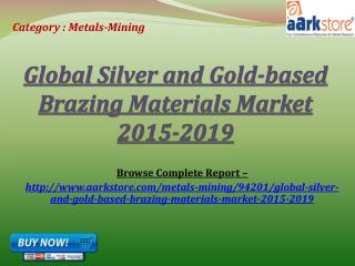 Global Silver and Gold-based Brazing Materials Market