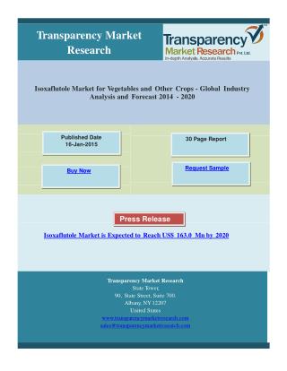 Isoxaflutole Market is Expected to Reach US$ 163.0 Mn by 202