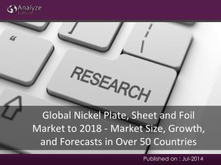 Analyze future: Global Nickel Plate, Sheet and Foil Market t