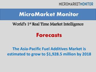 The Asia-Pacific Fuel Additives Market