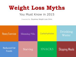 Myths and Facts About Weight Loss