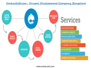 OmkarSoft.com- Drupal Development Company Bangalore