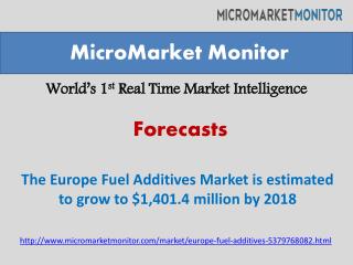 The Europe Fuel Additives Market