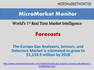 The Europe Gas Analyzers, Sensors, and Detectors Market