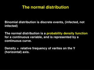 The normal distribution