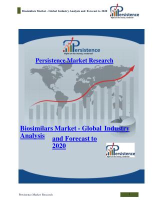 Biosimilars Market - Global Industry Analysis