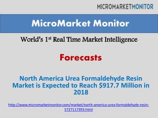 North America Urea Formaldehyde Resin Market