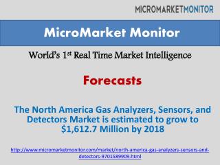 The North America Gas Analyzers,Sensors and Detectors Market