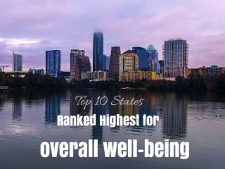 Top 10 states ranked highest for overall well-being