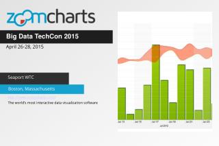 ZoomCharts for Big Data TechCon 2015 Boston, MA