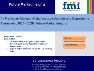 Air Freshener Market - Global Industry Analysis and Opportun