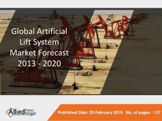 Global Artificial Lift System Market (Types, Components and