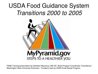 USDA Food Guidance System Transitions 2000 to 2005