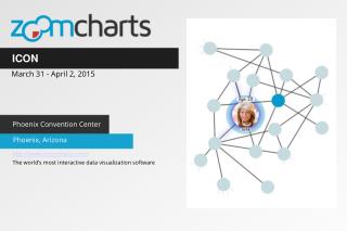 ZoomCharts for ICON in Phoenix Arizona