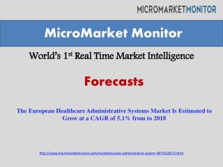 The European Healthcare Administrative Systems Market Is Est