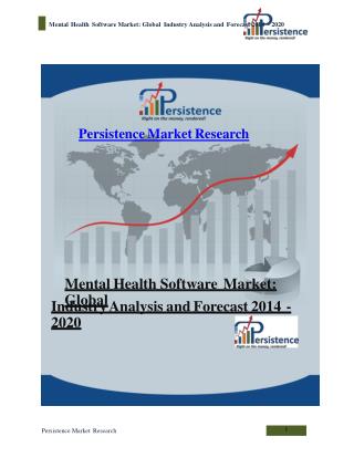 Mental Health Software Market: Global Industry Analysis and