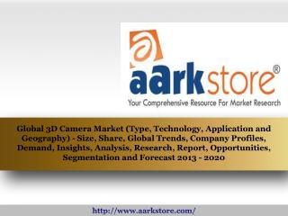 Aarkstore - Global 3D Camera Market (Type, Technology, Appli