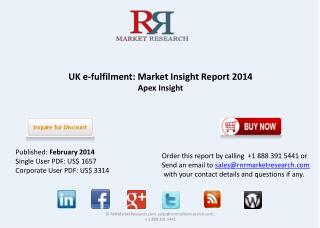 UK e-fulfilment Market 2014 Historical Reviews